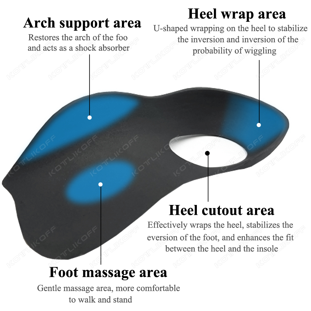 Palmilhas ortopédicas para cor - Women'S Shoes Plantar Fasciitis avaliação e preço